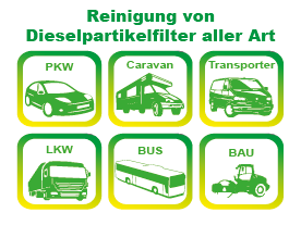 Rußfilterreinigung, Abgasreinigungssysteme