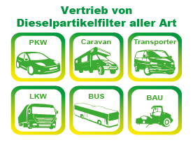 Vertrieb von Dieselpartikelfiltern